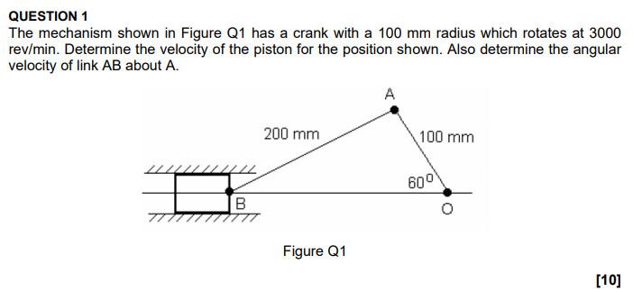Solved QUESTION 1 The mechanism shown in Figure Q1 has a | Chegg.com