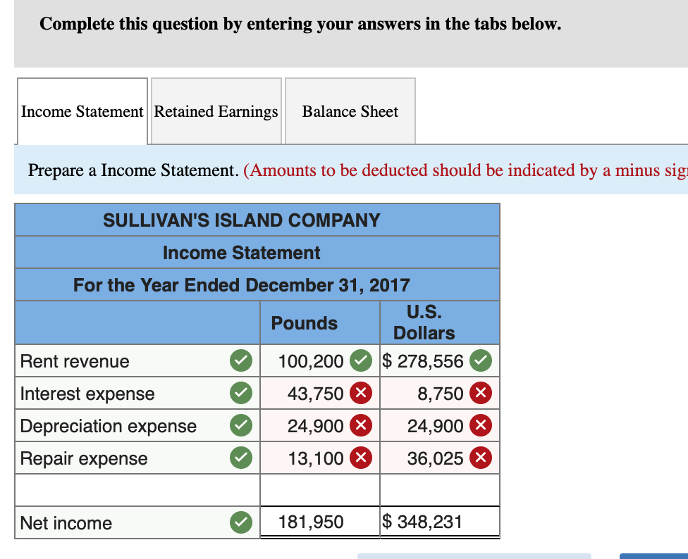 solved-sullivan-s-island-company-began-operating-a-chegg