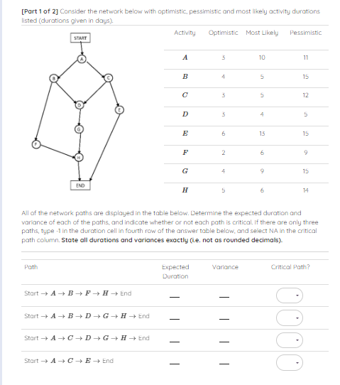 Solved [Part 1 of 2] Consider the network below with | Chegg.com