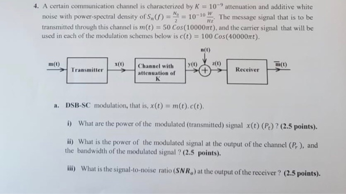 Solved 4. A certain communication channel is characterized | Chegg.com