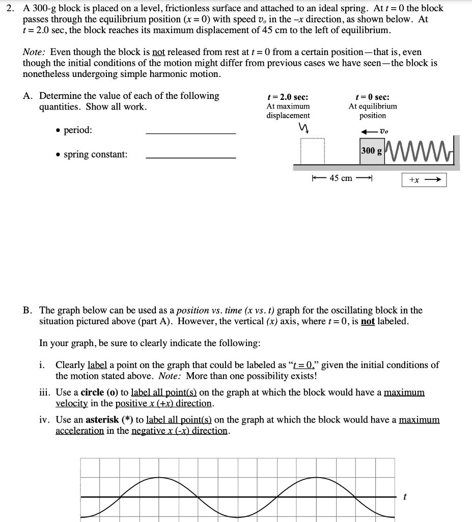 solved-a-300-g-block-is-placed-on-a-level-frictionless-chegg