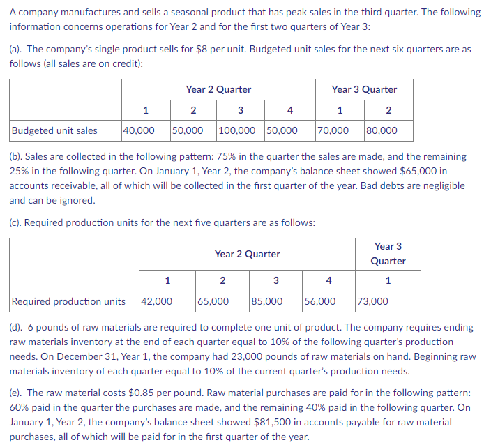 Solved A company manufactures and sells a seasonal product | Chegg.com
