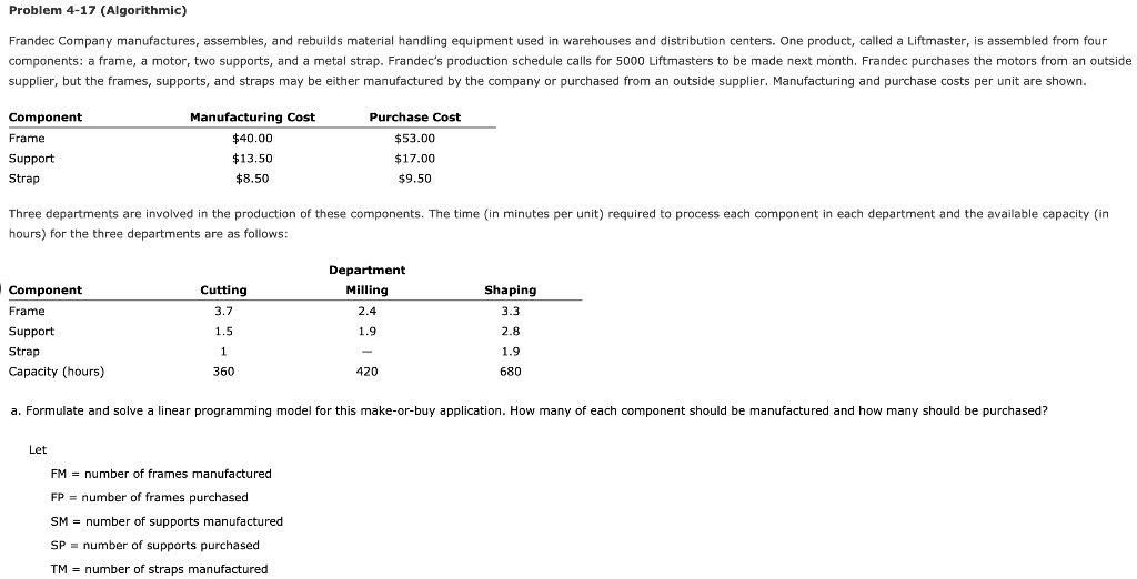 Problem 4-17 (Algorithmic) Frandec Company | Chegg.com