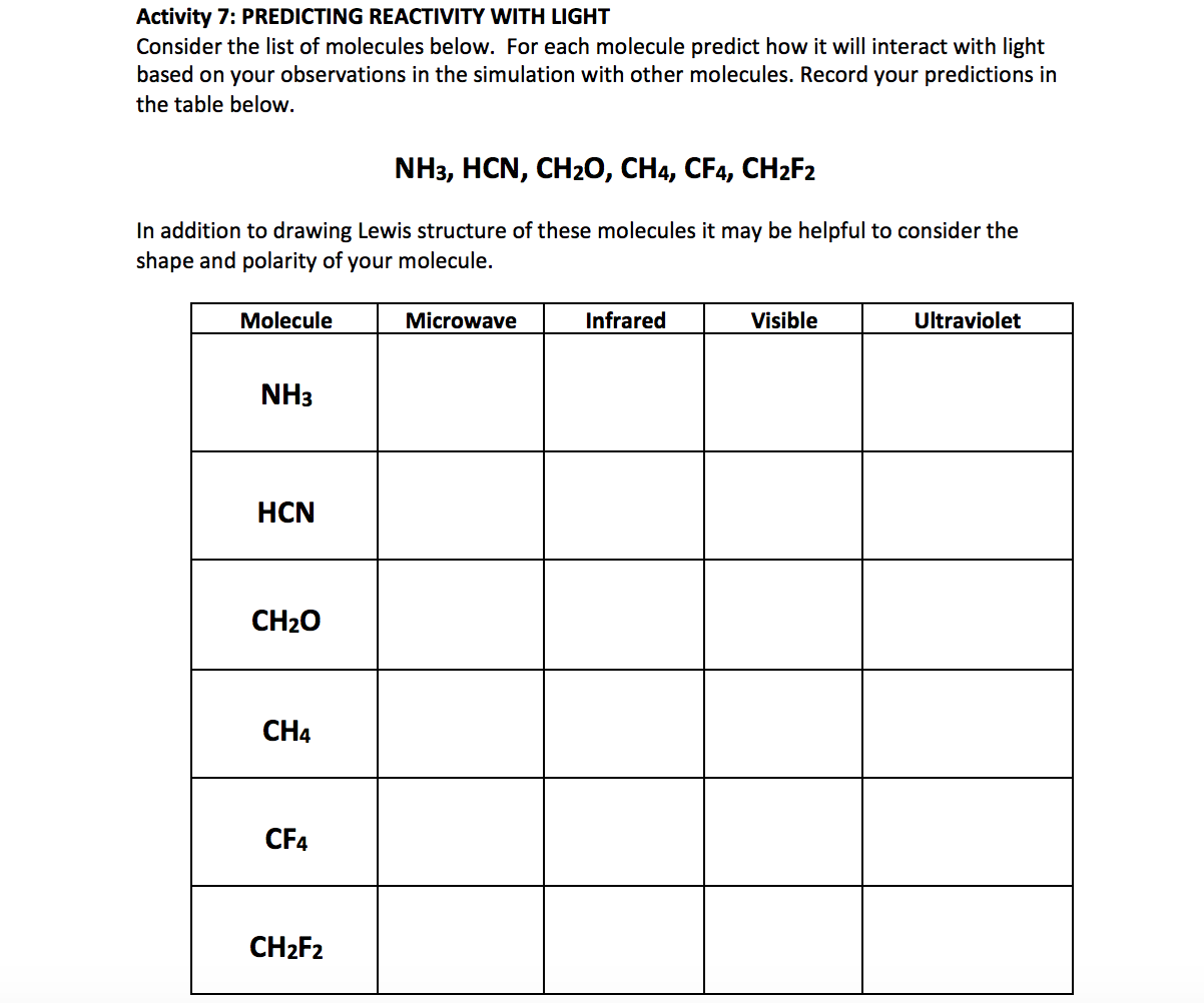 Activity 7: PREDICTING REACTIVITY WITH LIGHT Consider | Chegg.com