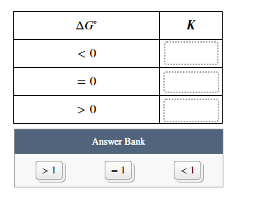 Solved Answer Bank >1 =1