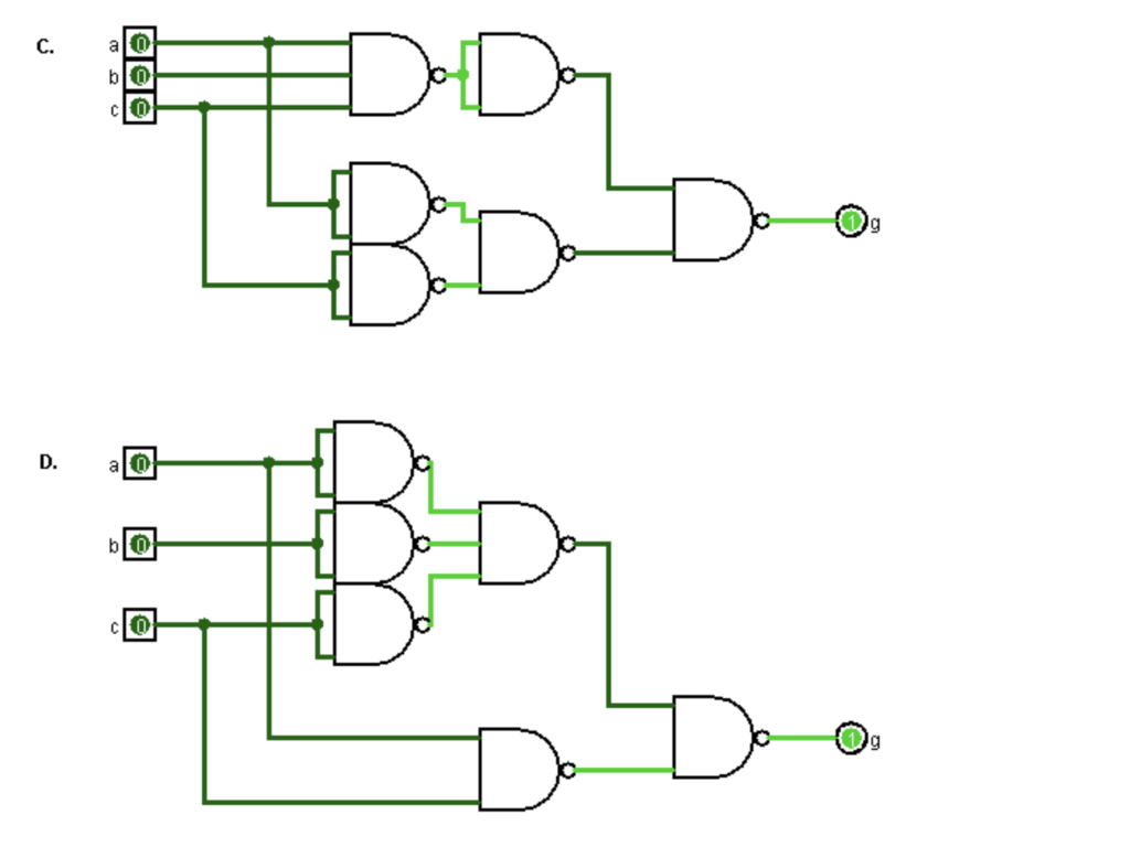 Solved Which of the followings implements the minimal SOP | Chegg.com