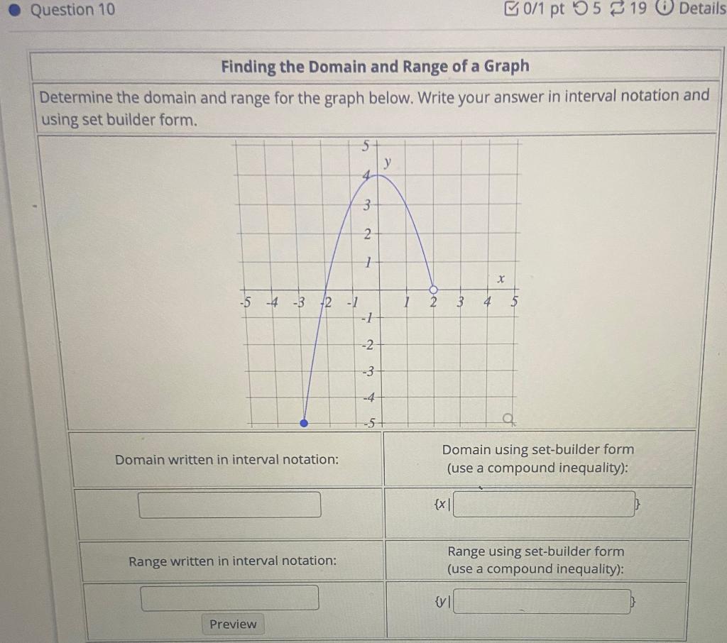 Solved Question 10 0/1 pt 55 19 Details Finding the Domain | Chegg.com