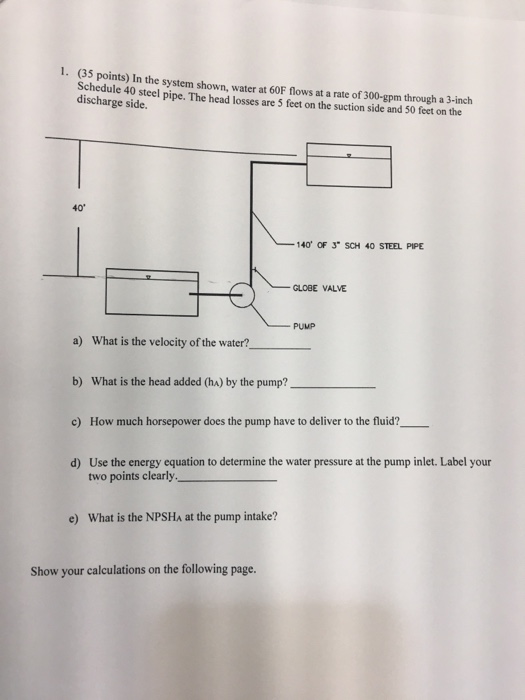 Solved In the system shown, water at 60F flows at a rate of | Chegg.com