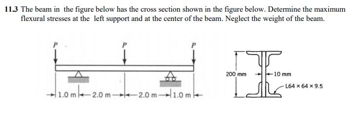 Solved 11.3 The beam in the figure below has the cross | Chegg.com