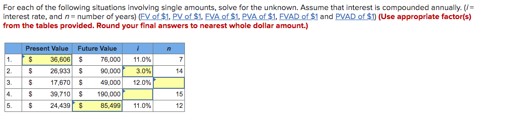 Solved For each of the following situations involving | Chegg.com