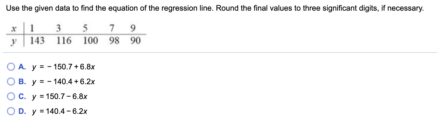 Solved Use the given data to find the equation of the | Chegg.com