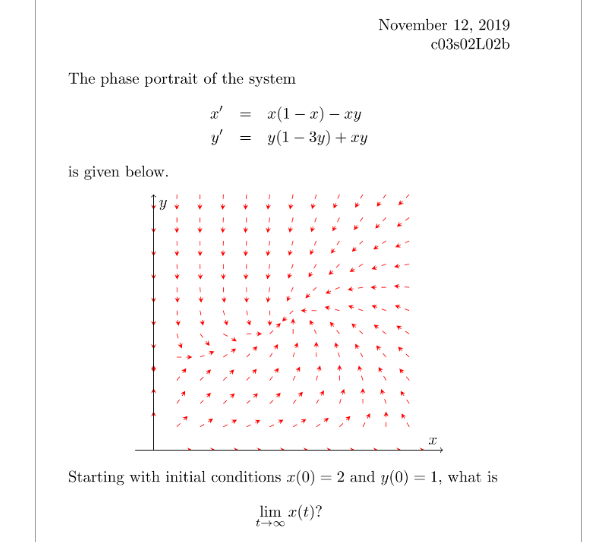 Solved November 12, 2019 c03502L02b The phase portrait of | Chegg.com
