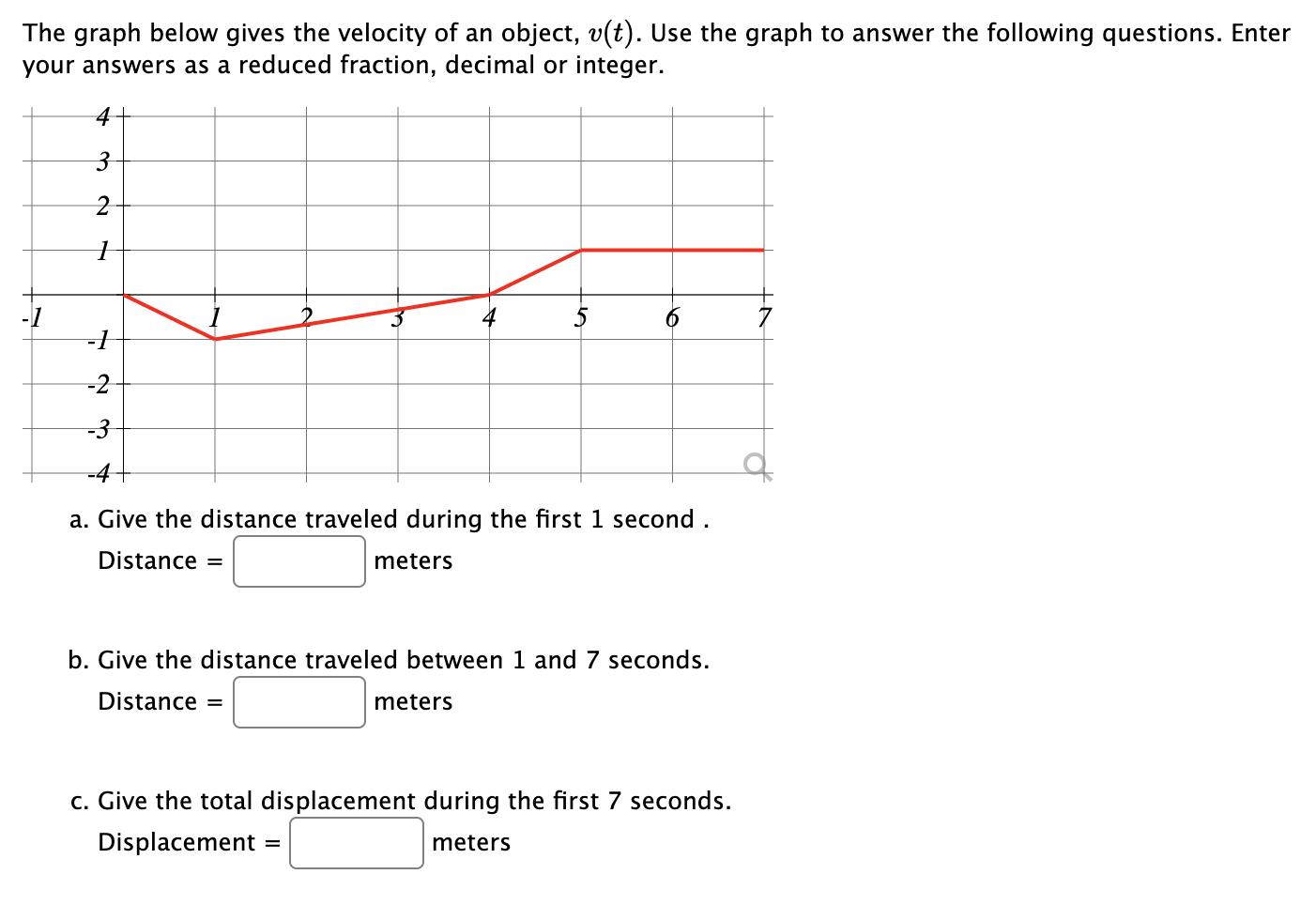 solved-the-graph-below-gives-the-velocity-of-an-object-chegg