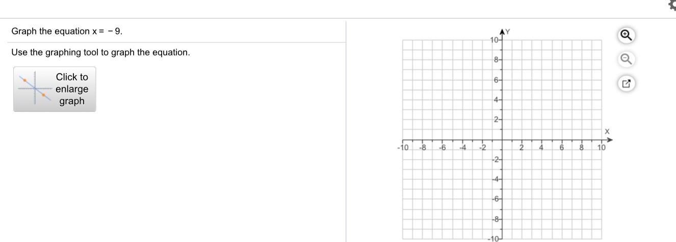 Solved MOSTLY NEED HELP WITH THE GRAPHING PART, THIS ONLINE | Chegg.com