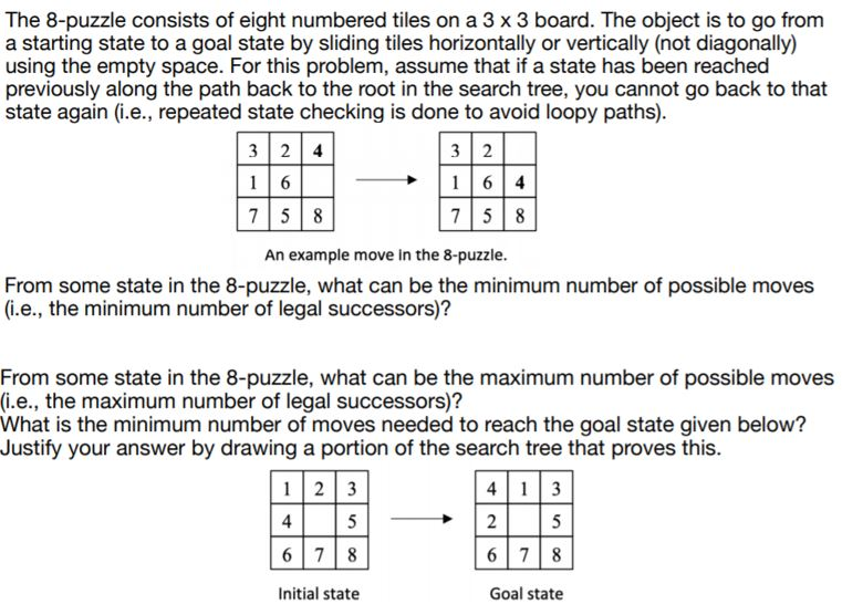 Solved The 8-puzzle consists of eight numbered tiles on a 3 | Chegg.com