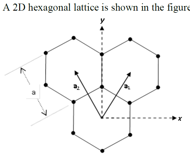 What Are Bravais Lattices? (Definition, Types, Examples), 57% OFF