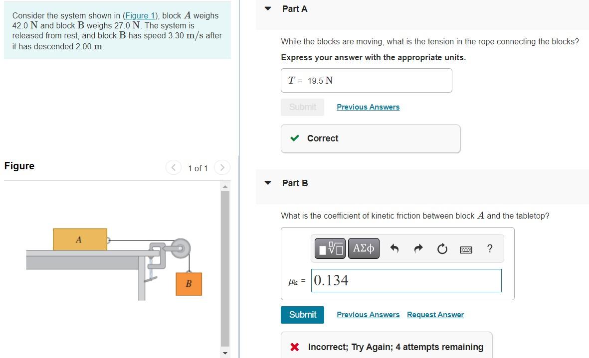 Solved Consider The System Shown In Figure 1 Block A 