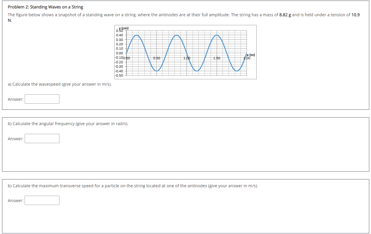 Solved Problem 2: Standing Waves On A String The Figure | Chegg.com