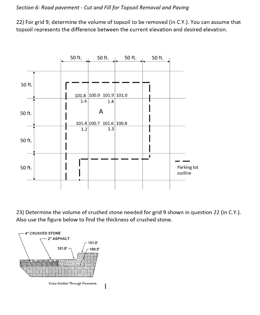 Solved Section 6: Road pavement - Cut and Fill for Topsoil | Chegg.com