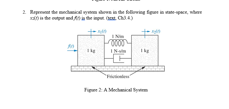 Solved 2. Represent the mechanical system shown in the | Chegg.com