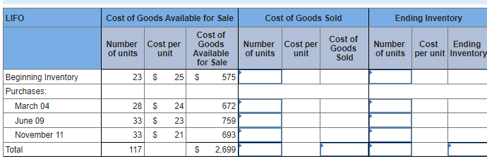 Solved During the year, Rosenberg Incorporated has the | Chegg.com