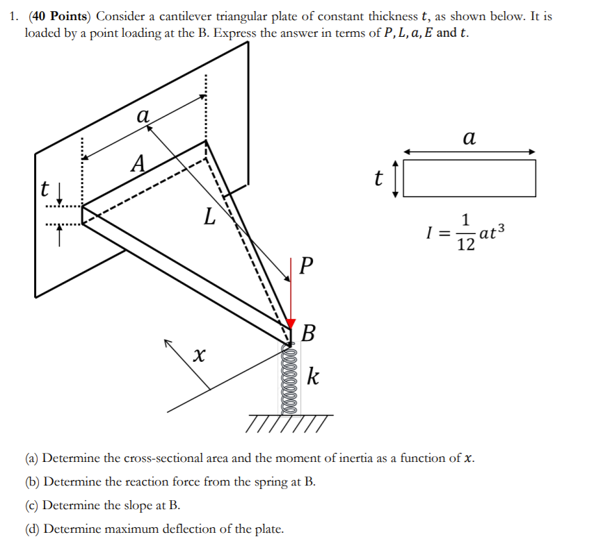 Solved 1. (40 Points) Consider A Cantilever Triangular Plate | Chegg.com