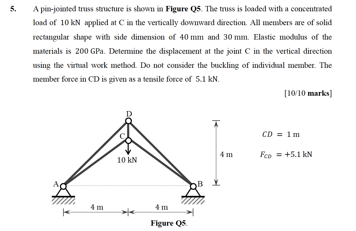 Solved 5. A pinjointed truss structure is shown in Figure