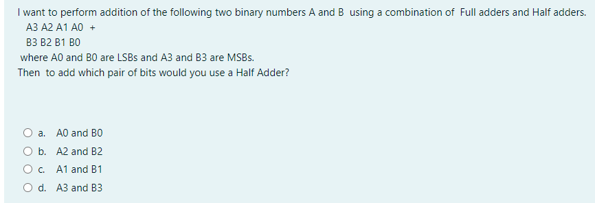 Solved I want to perform addition of the following two | Chegg.com