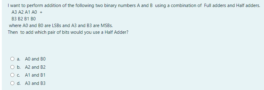 Solved I Want To Perform Addition Of The Following Two | Chegg.com