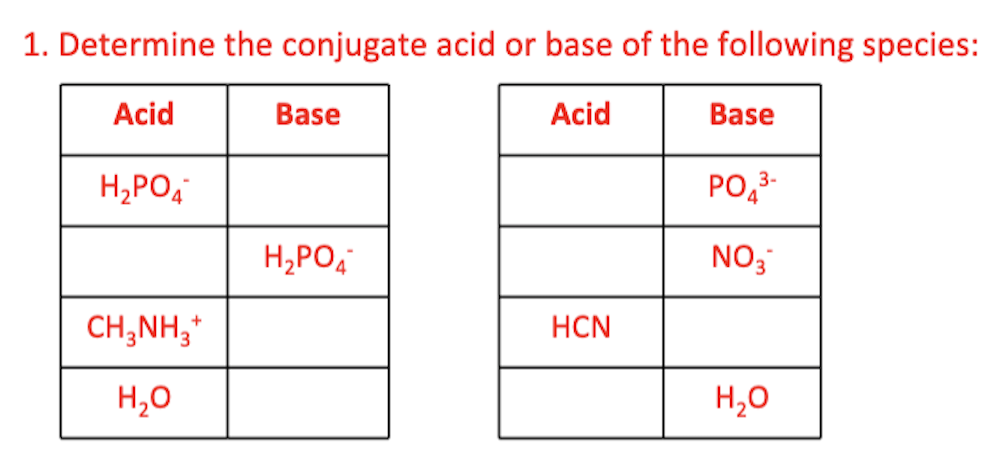 Solved 1. Determine the conjugate acid or base of the | Chegg.com