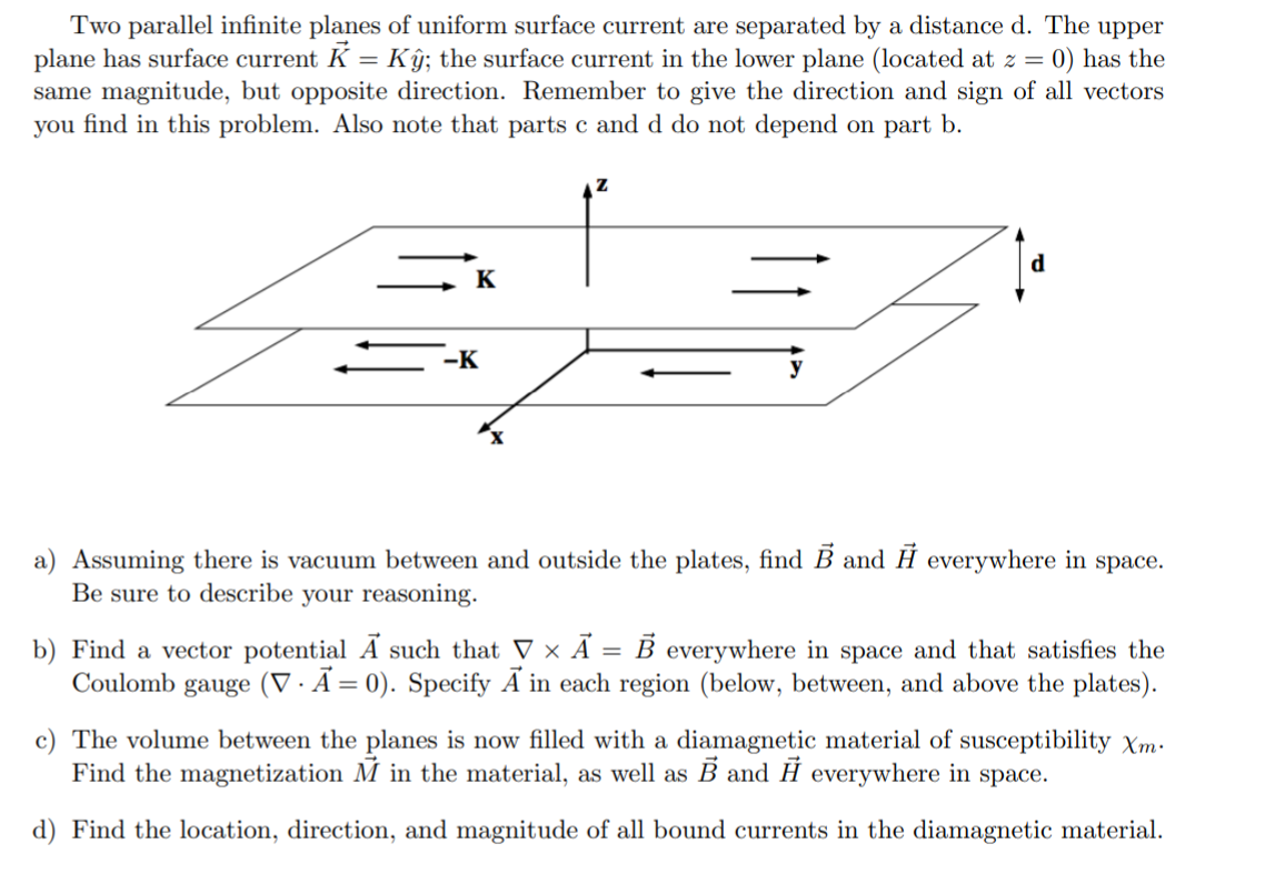 Solved Two parallel infinite planes of uniform surface | Chegg.com