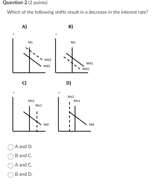 Solved Which of the following shifts result in a decrease in | Chegg.com