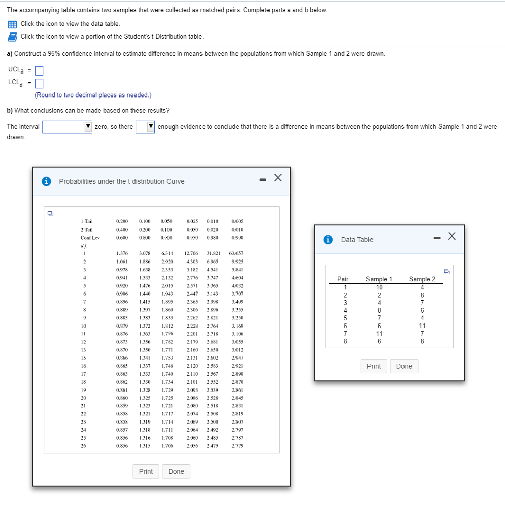 Solved The accompanying table contains two samples that were | Chegg.com