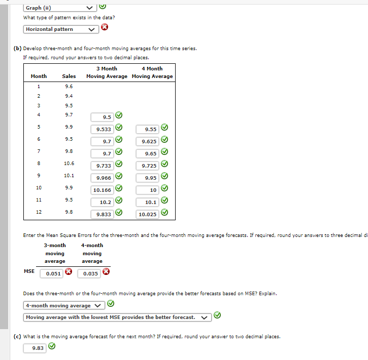 Solved What Type Of Pattern Exists In The Data? B) Develop | Chegg.com