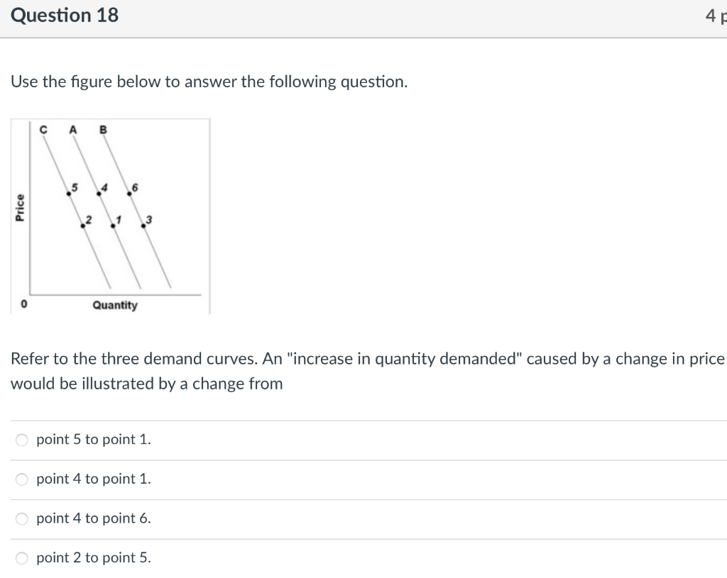 Solved Question 18 4F Use the figure below to answer the | Chegg.com