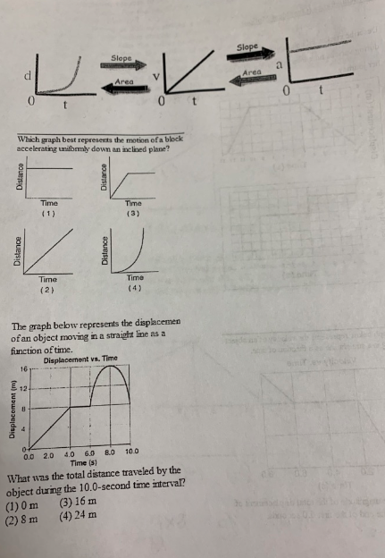 solved-slope-slepe-v-area-area-0t-t-which-graph-best-chegg