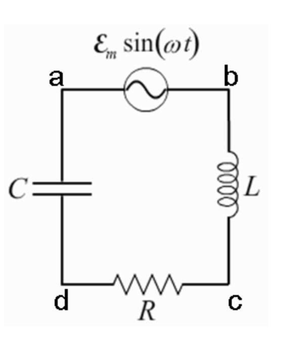 Solved A circuit is constructed with an AC generator, a