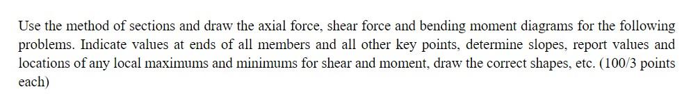 Use the method of sections and draw the axial force, shear force and bending moment diagrams for the following problems. Indi