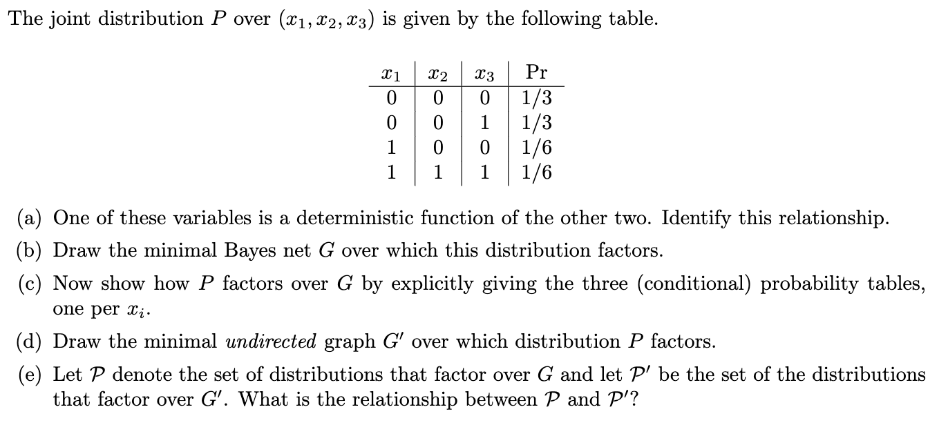 Solved Joint Distribution Chegg Com