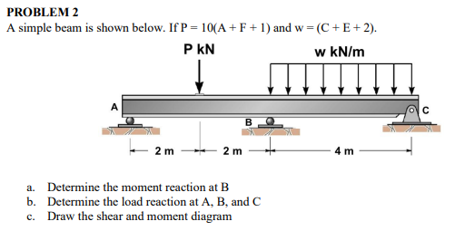 Solved PROBLEM 2 A simple beam is shown below. If | Chegg.com