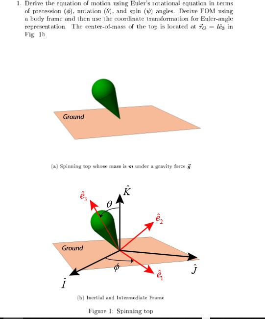 Solved 1. Derive the equation of motion using Euler's