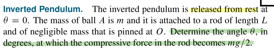 Solved Inverted Pendulum. The inverted pendulum is released | Chegg.com