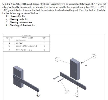 Solved A 3/8×2 in AISI 1018 cold-dramn steel bar is | Chegg.com