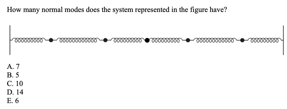 Solved How many normal modes does the system represented in | Chegg.com