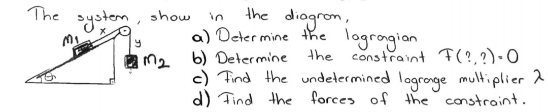 show in the diagrom,a) Determine the lagragianb) | Chegg.com