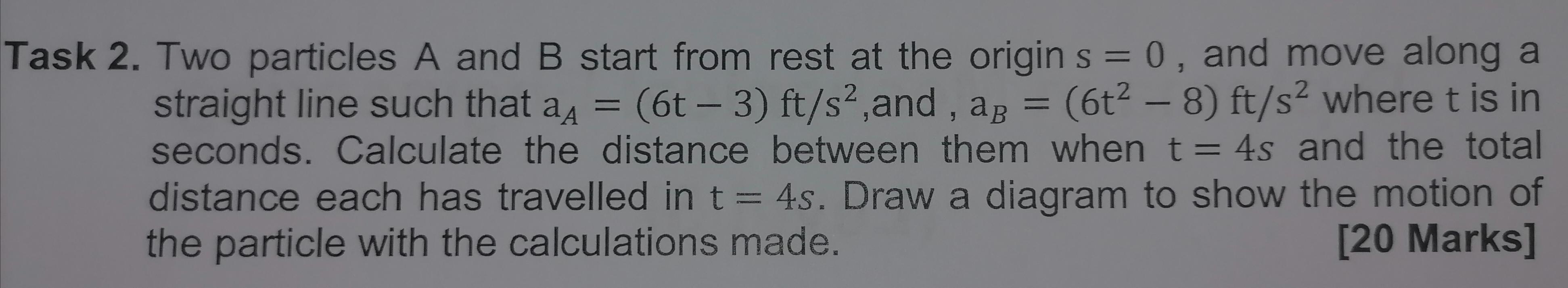 Solved 2. Two Particles A And B Start From Rest At The | Chegg.com