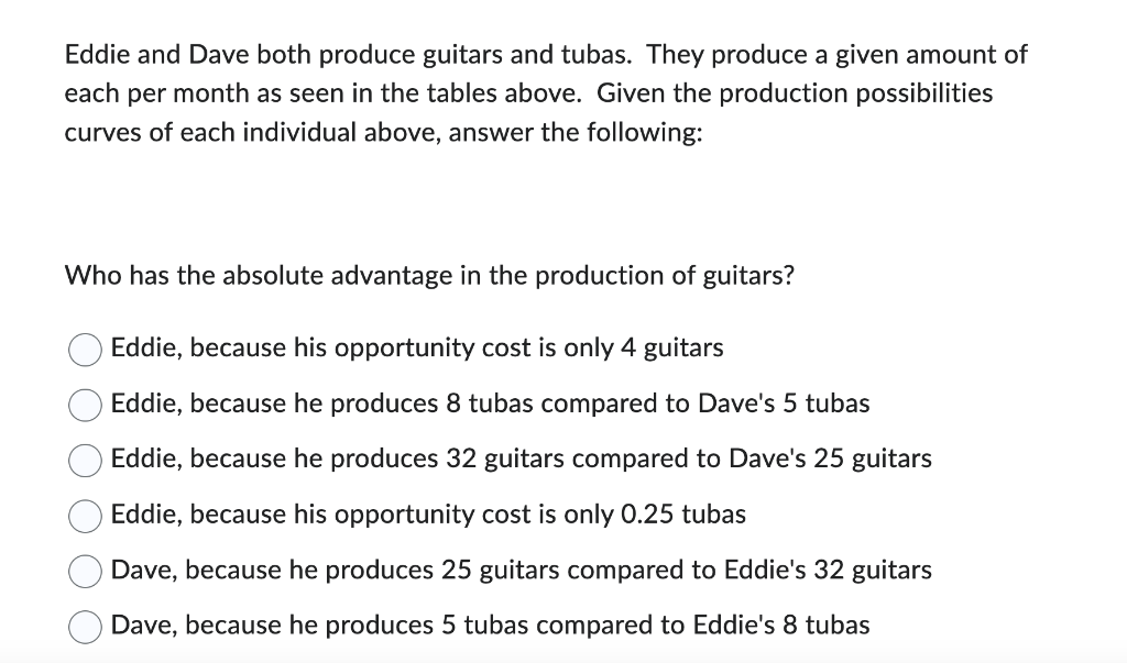 Solved Eddie and Dave both produce guitars and tubas. They