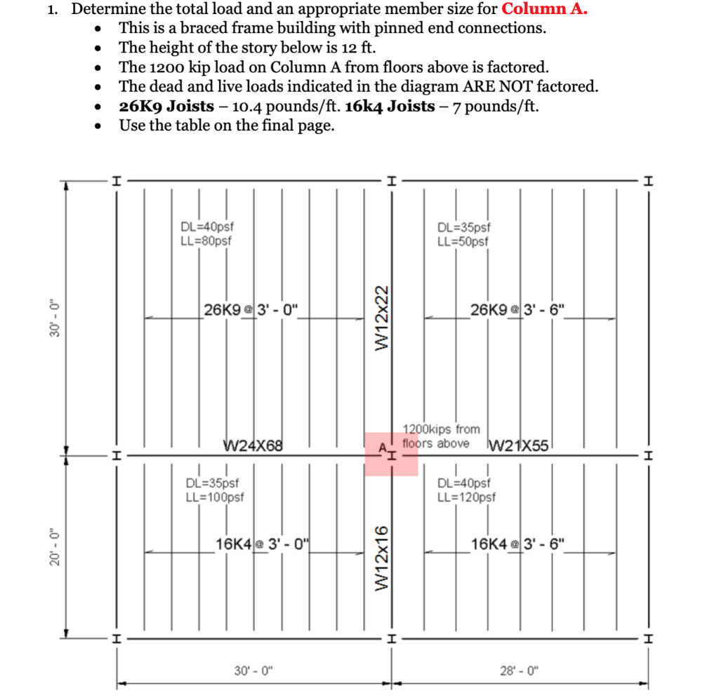 Solved 1. Determine the total load and an appropriate member | Chegg.com