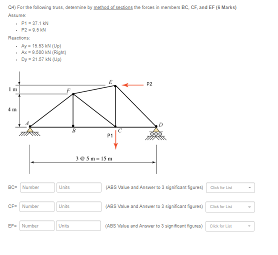 Solved For The Following Truss, Determine By Method Of | Chegg.com