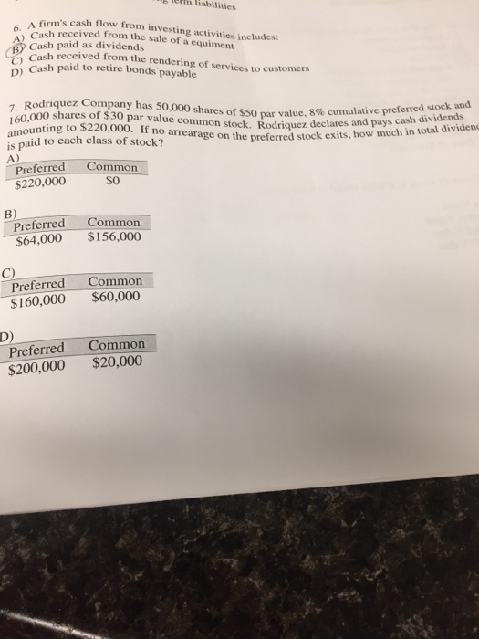 Solved A Firm s Cash Flow From Investing Activities Chegg